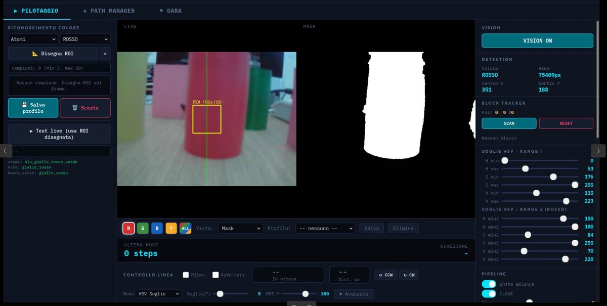 Pilotaggio: streaming della camera e maschera colore